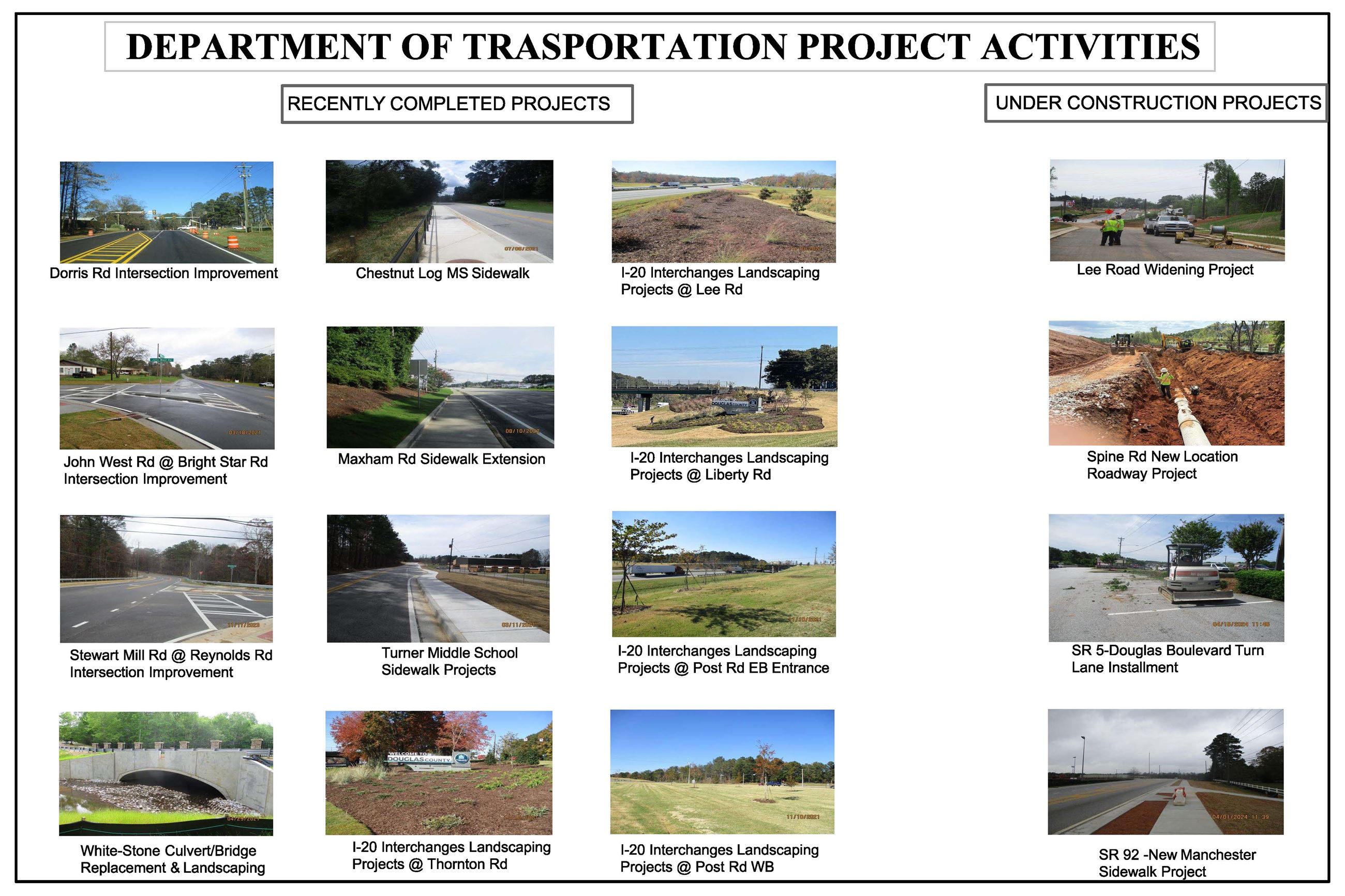 DOT Project Activities Option One Page One